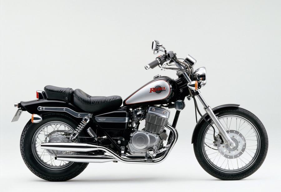 Honda CMX250 Rebel